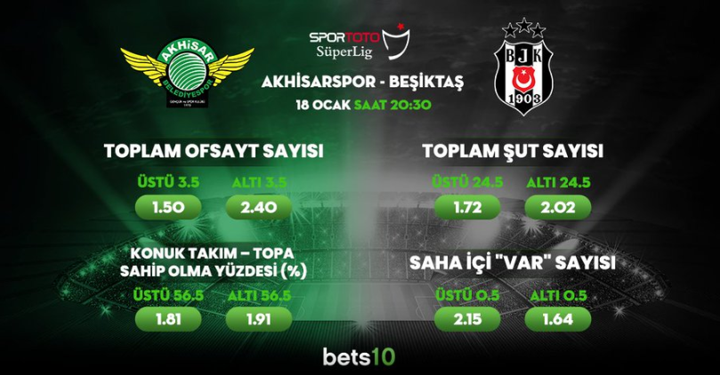 Bets10 Günün Maçı